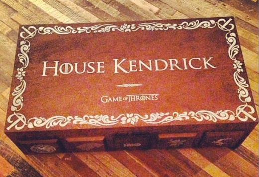 Anna Kendrick's Influence Box
